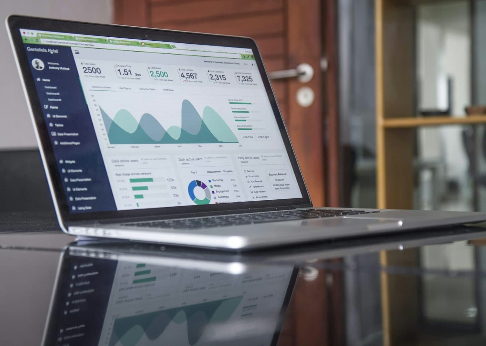 A laptop showing a business dashboard with sales charts and reports